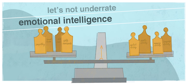 Dissertation Emotional Intelligence